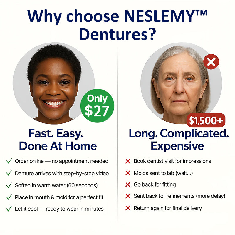 NESLEMY™ Custom-Fit Functional Dentures - Perfectly Fitted in Minutes at Home