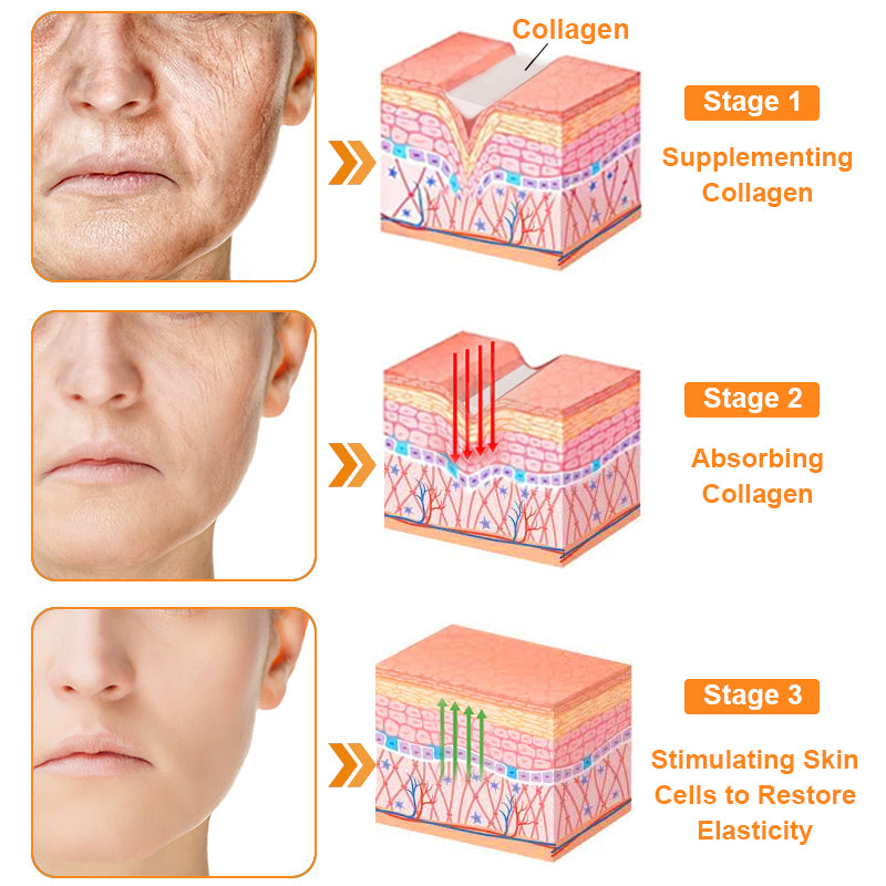 BBOJI™ 7-Day Multi-Effect All-in-One Skincare Cream (👨‍⚕️AAD Recommended)