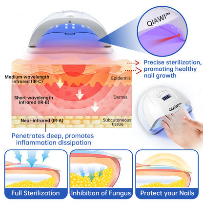 🗽Made and Shipped from USA👏🎉New Year's Offer🎉QIAWI™ PureNail Fungus Laser Device-✨Last Day Discount -𝟕0%𝐎𝐅𝐅