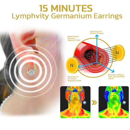 (🔥LAST DAY SALE-80% OFF) Histone MagneTherapy Germanium Earri
