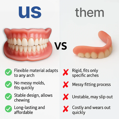 NESLEMY™ Custom-Fit Functional Dentures - Perfectly Fitted in Minutes at Home