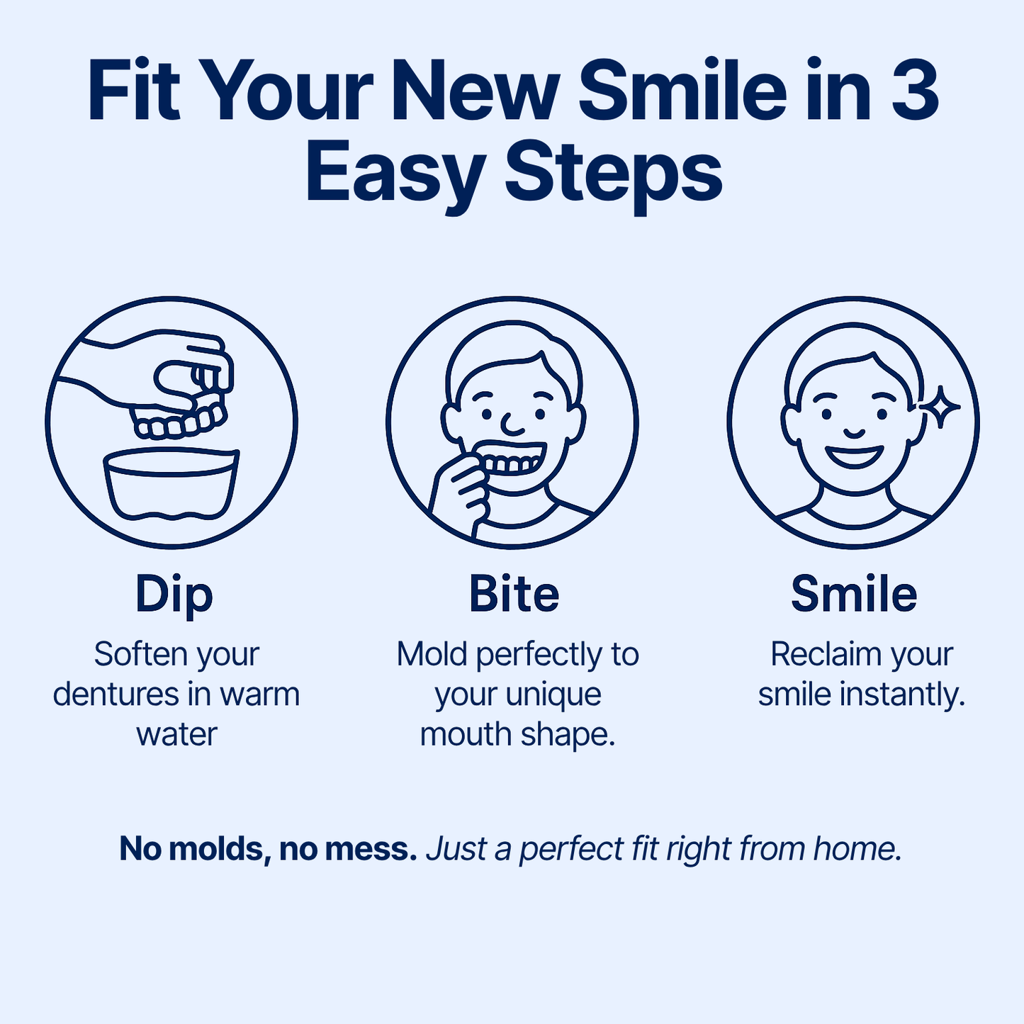 NESLEMY™ Custom-Fit Functional Dentures - Perfectly Fitted in Minutes at Home